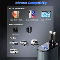 100W 4 In 1 Fast Car Charger USB C Car Charger 180ºAdjustable Car Phone Charger