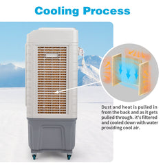 3 in 1 Portable Evaporative Cooler,Indoor,Outdoor,4118CFM Personal Air Cooler,Mechanical control ,13.2 Gal Large Water Tank & Scroll Casters, 4 Ice Packs,White and gray